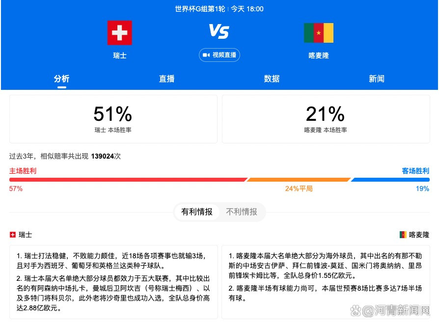 影片不仅在题材内容上独树一帜，幕后更集结了两位资深大咖担任监制、操刀护航